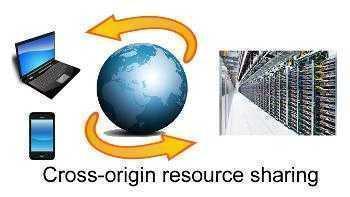 [logo] CORS - Cross-origin resource sharing