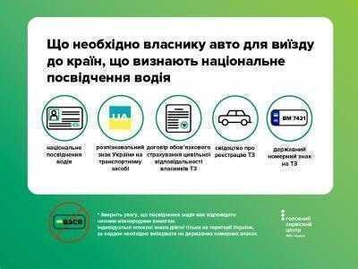 В Украине заработал информационный сайт для автомобилистов, выезжающих за границу
