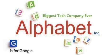 Акции Alphabet впервые пересекли отметку $1000