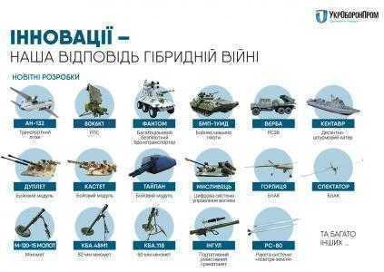 «Фантом, Горлица, Спектатор, Ан-132 и другие»: Укроборонпром рассказал о новейших образцах техники и вооружения, созданных в Украине за последние три года