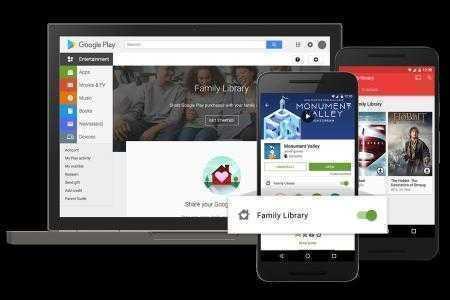В Украине заработали семейные группы Google Play Family Library с доступом к общему контенту
