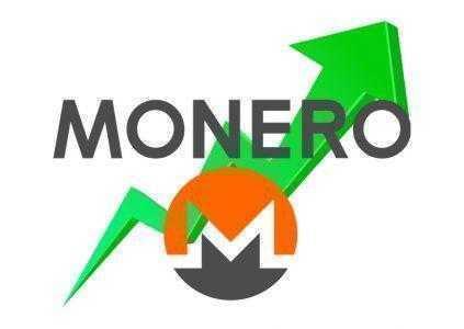 Symantec: На сайтах всё чаще встречаются скрипты для скрытого майнинга Monero
