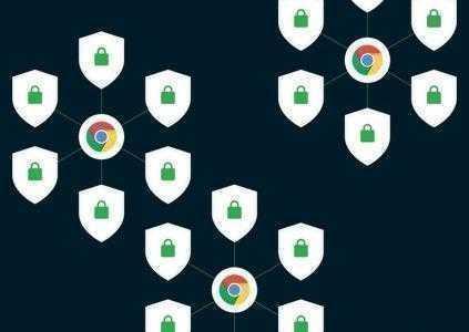 Google: всё больше веб-трафика передаётся через защищённые соединения