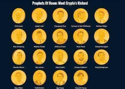 Опубликован рейтинг «Богатейших людей в мире криптовалют» по версии Forbes