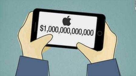 Apple не будет первой компанией с капитализацией более $1 трлн, 11 лет назад этот рубеж взяла китайская PetroChina
